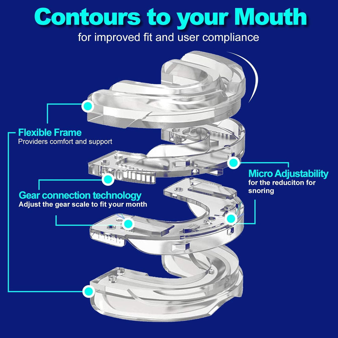 Snorlite - Experience Restful Sleep in Less Than a Week