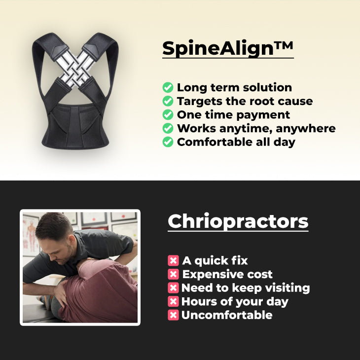 SpineAlign - Fix Your Posture In Seconds