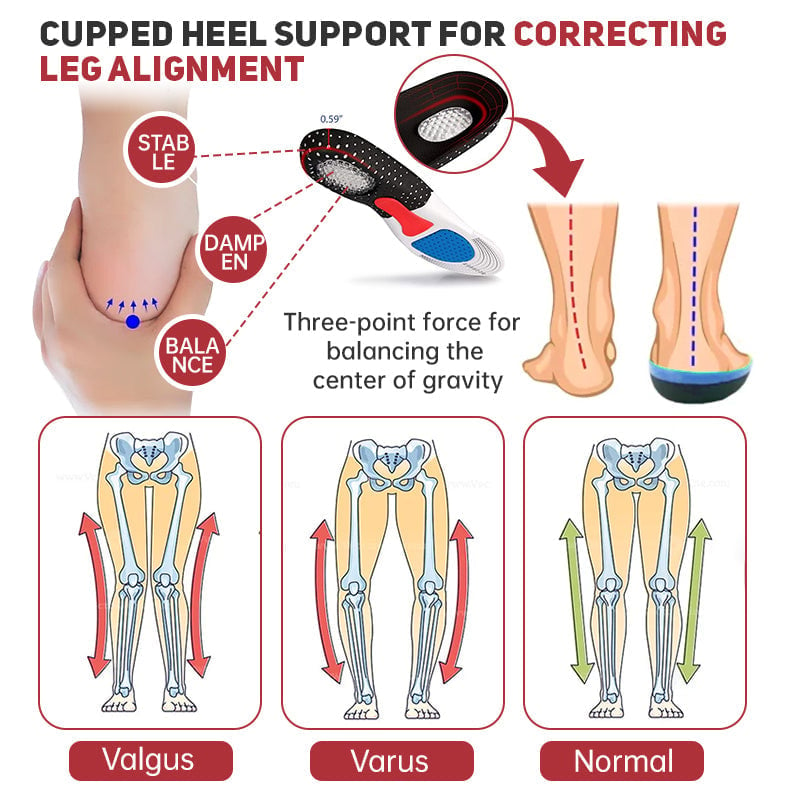 Sugoola Orthotic Arch Support Height Boost Insoles