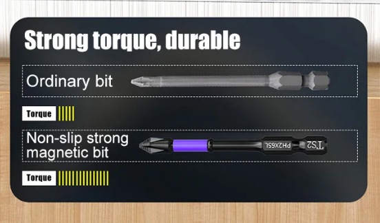 Upgraded High Hardness And Strong Magnetic Bit