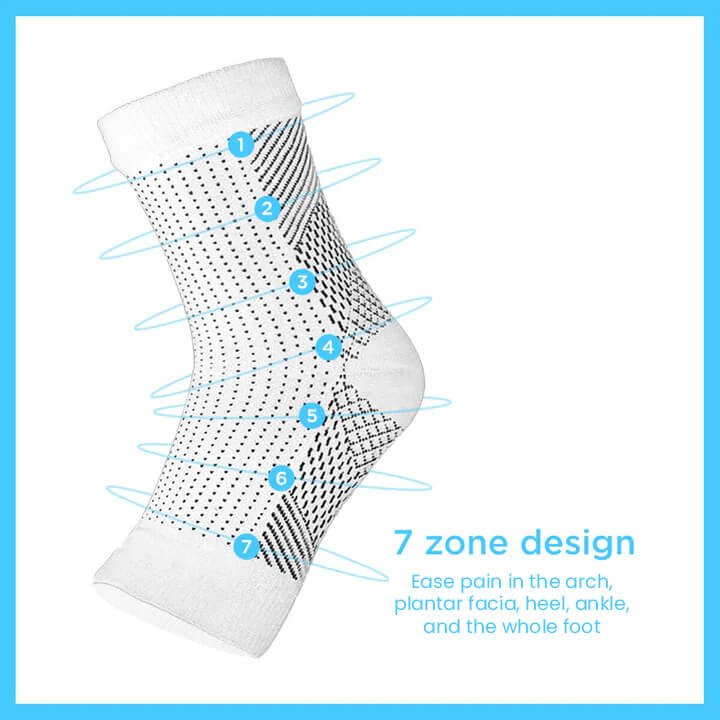 BaronActive -Plantar Fasciitis Socks