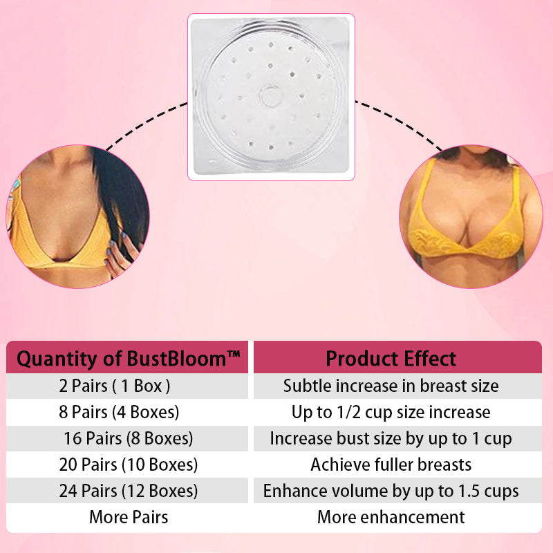 BustBloom Breast Enhancement Patch Mask