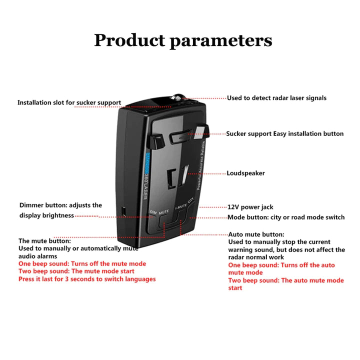 Cartisque High Performance Radar Detector