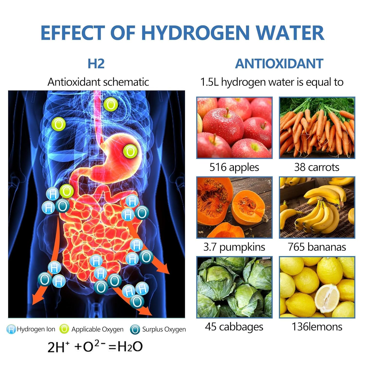 Derene Hydrogen Bottle