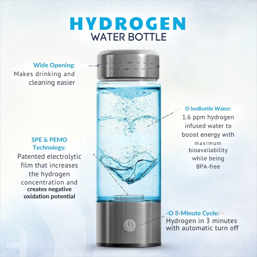 Derene Hydrogen Bottle