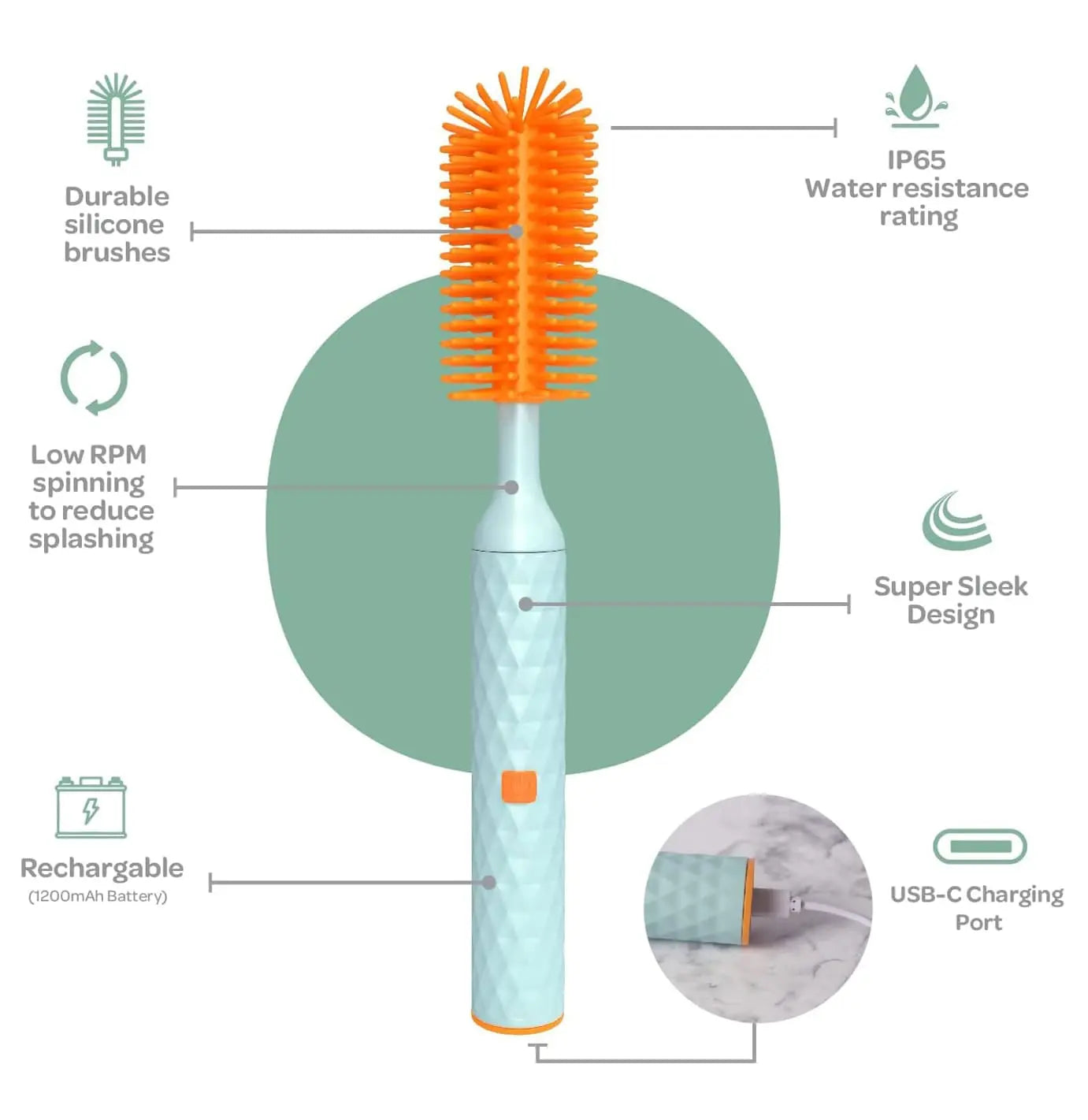 Electric Bottle Brush Kit