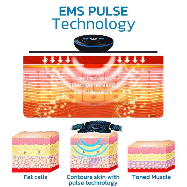 ElectroEase EMS Technology Rechargeable Micro-Current Massager (Exclusive Invention)