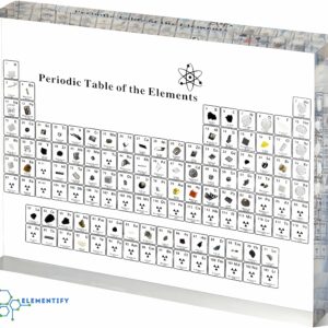 Elementify Periodic Table With Real Elements