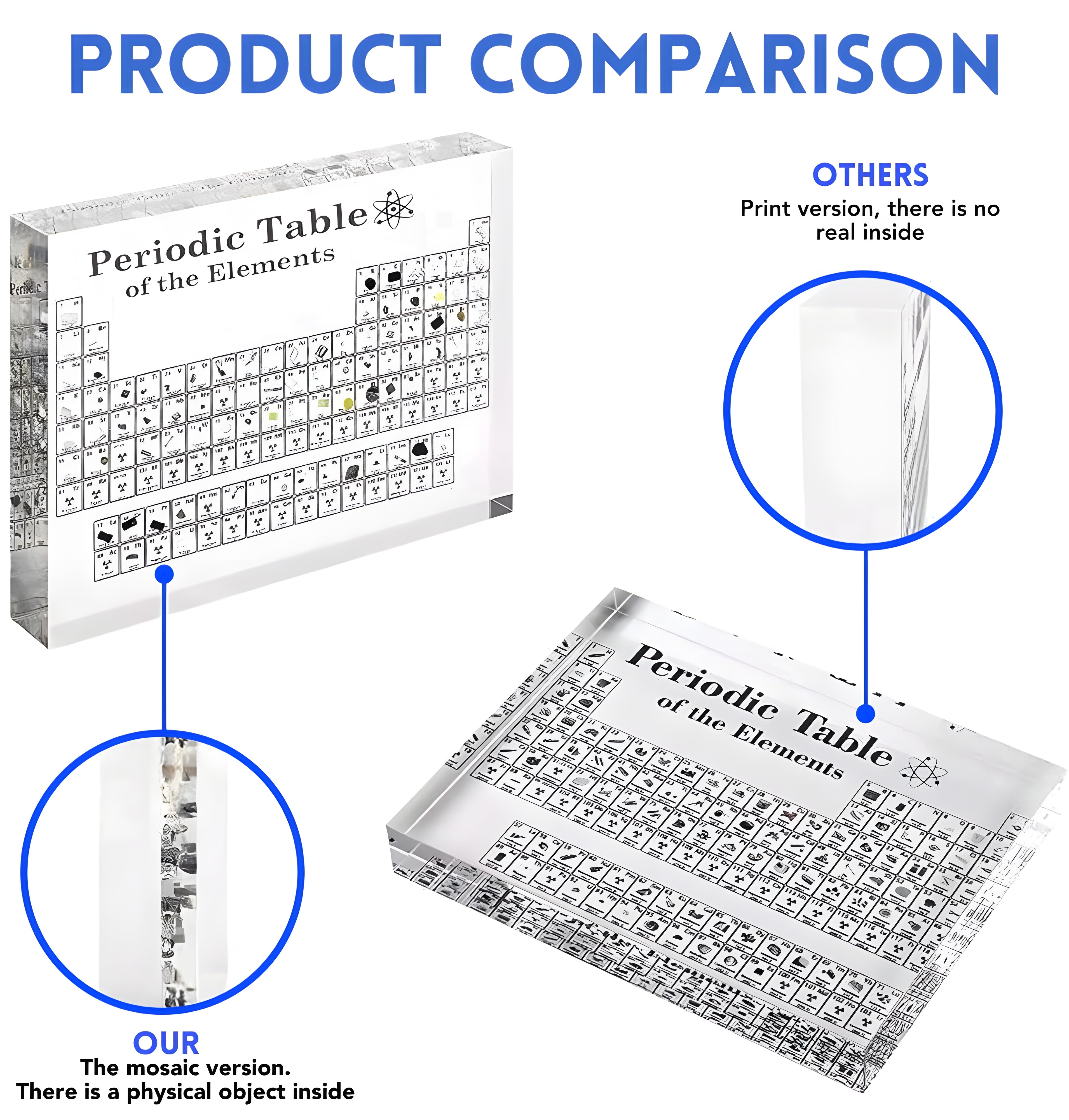 Elementify Periodic Table With Real Elements