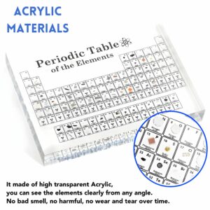 Elementify Periodic Table With Real Elements