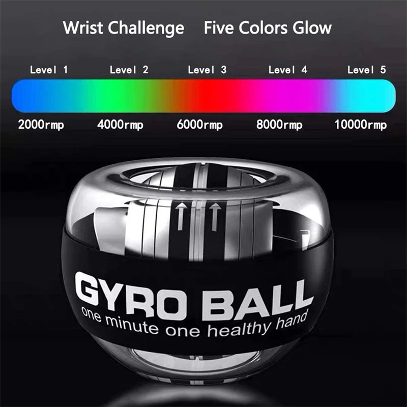 GyroPowerball