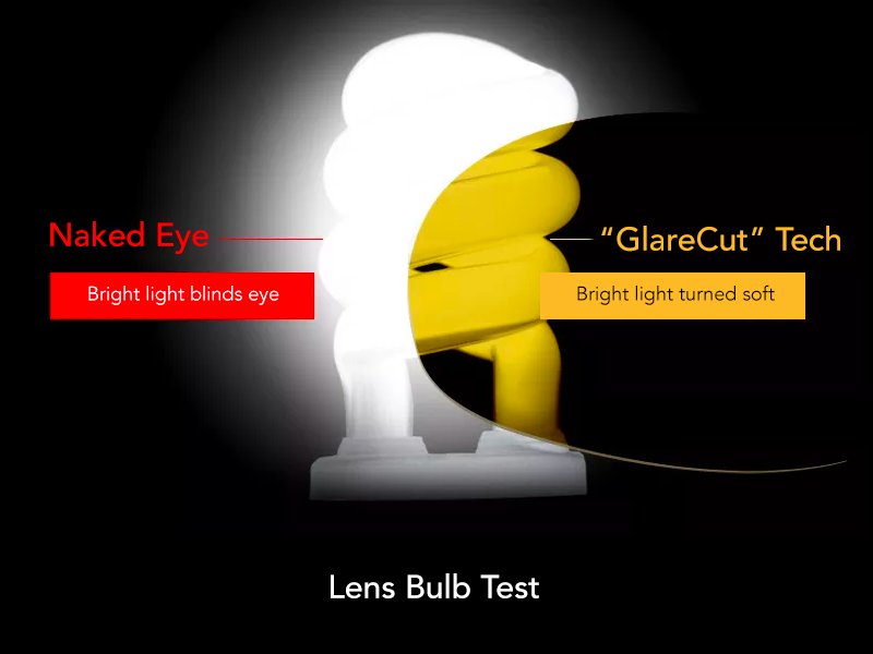 Headlight Glasses with "GlareCut" Technology (Drive Safely at Night)