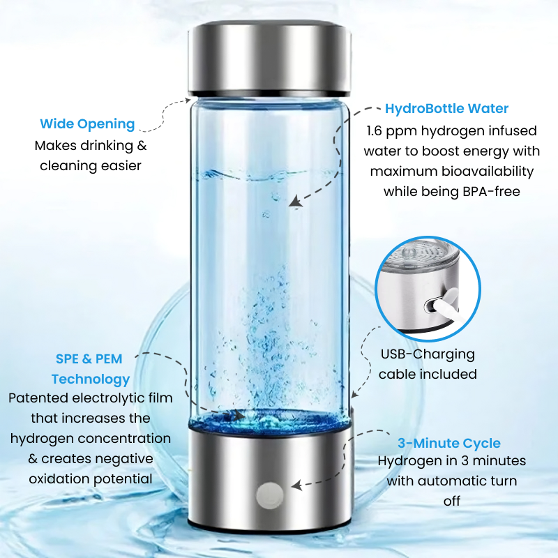 Hydrogen Water Bottle