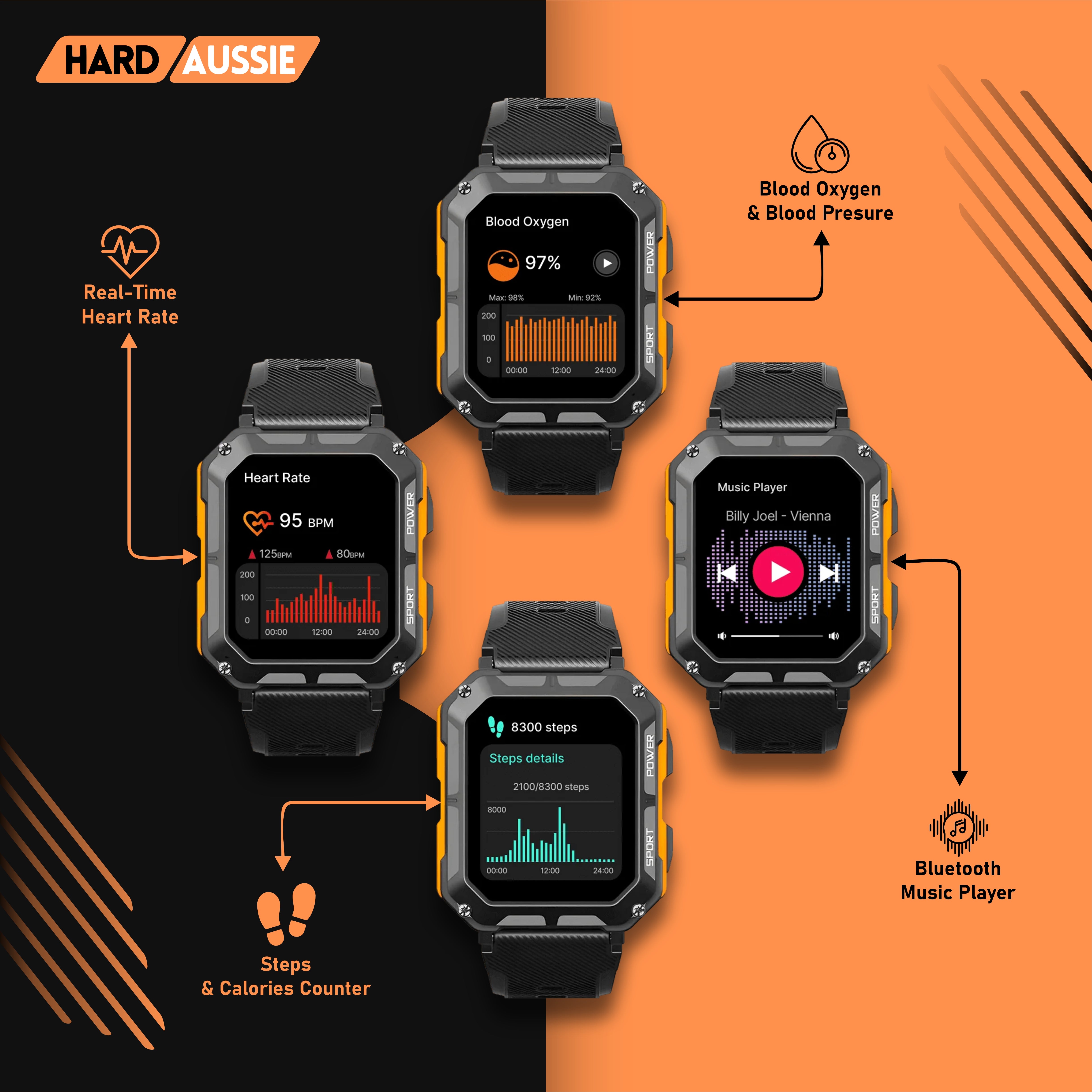 Indestructible Smartwatch