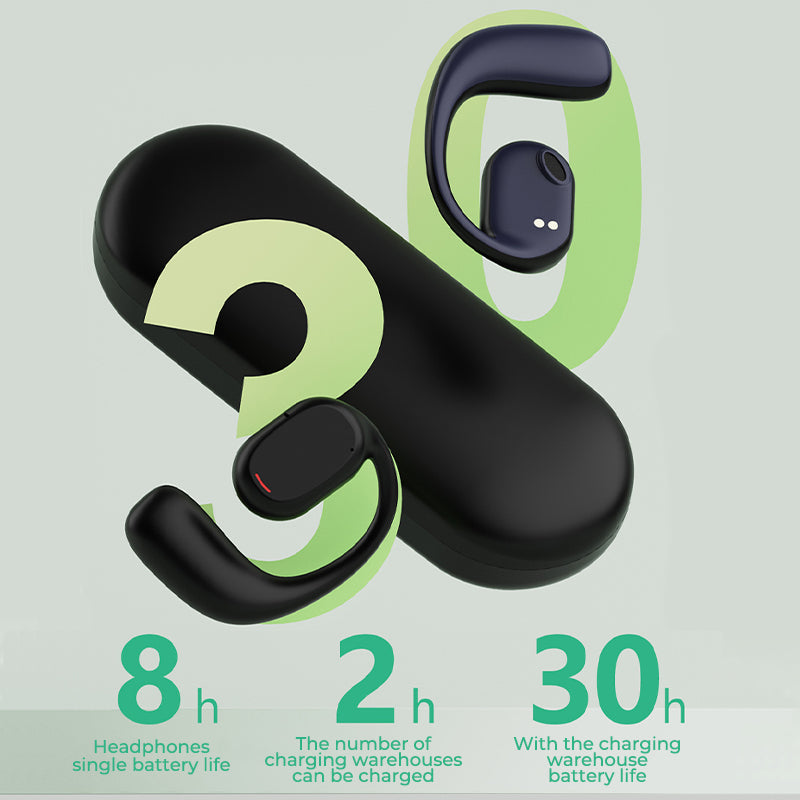 Limited Time Offer - Wireless Ear Hanging Bluetooth Headset