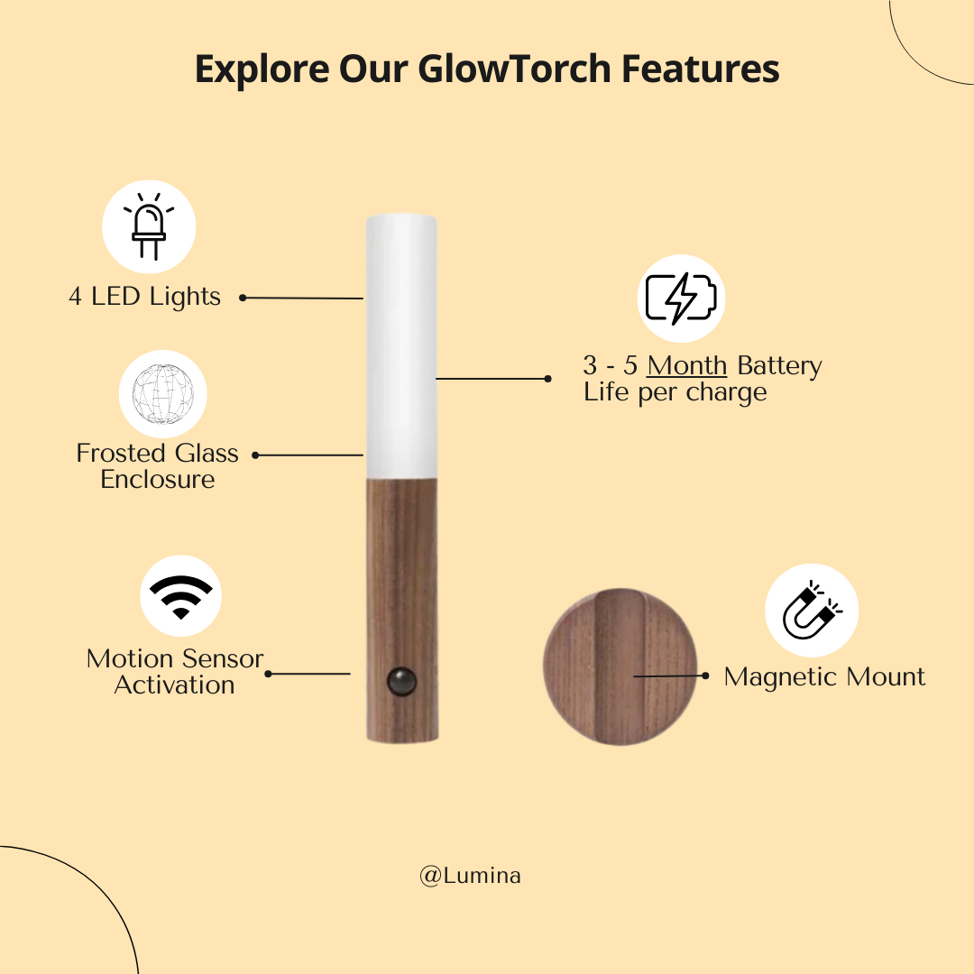 Luminex GlowTorch