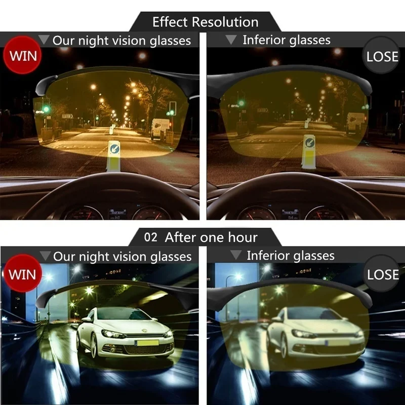 MaxVision - Night Vision Glasses