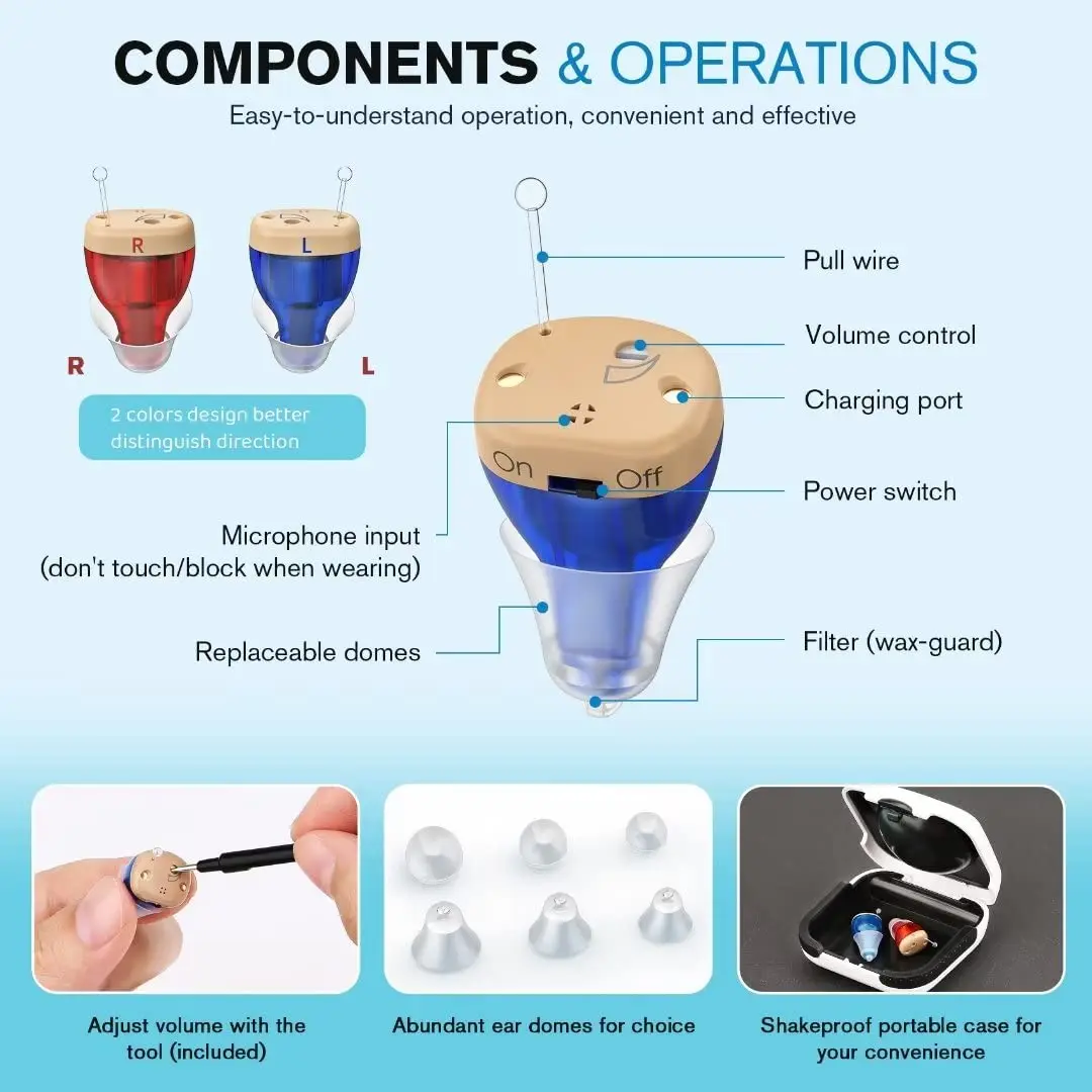 Micro Hearing Aids CIC