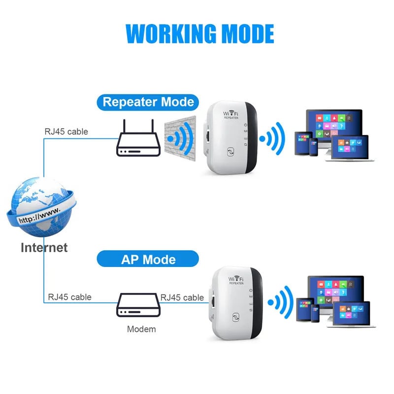 NANO RANGE WIFI-EXTENDER BOOSTER