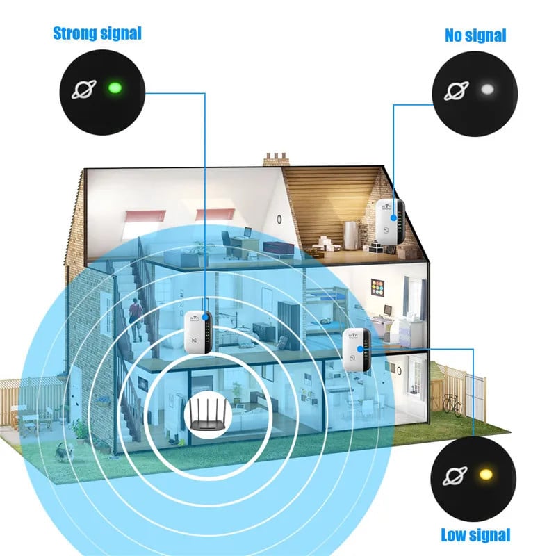 NANO RANGE WIFI-EXTENDER BOOSTER