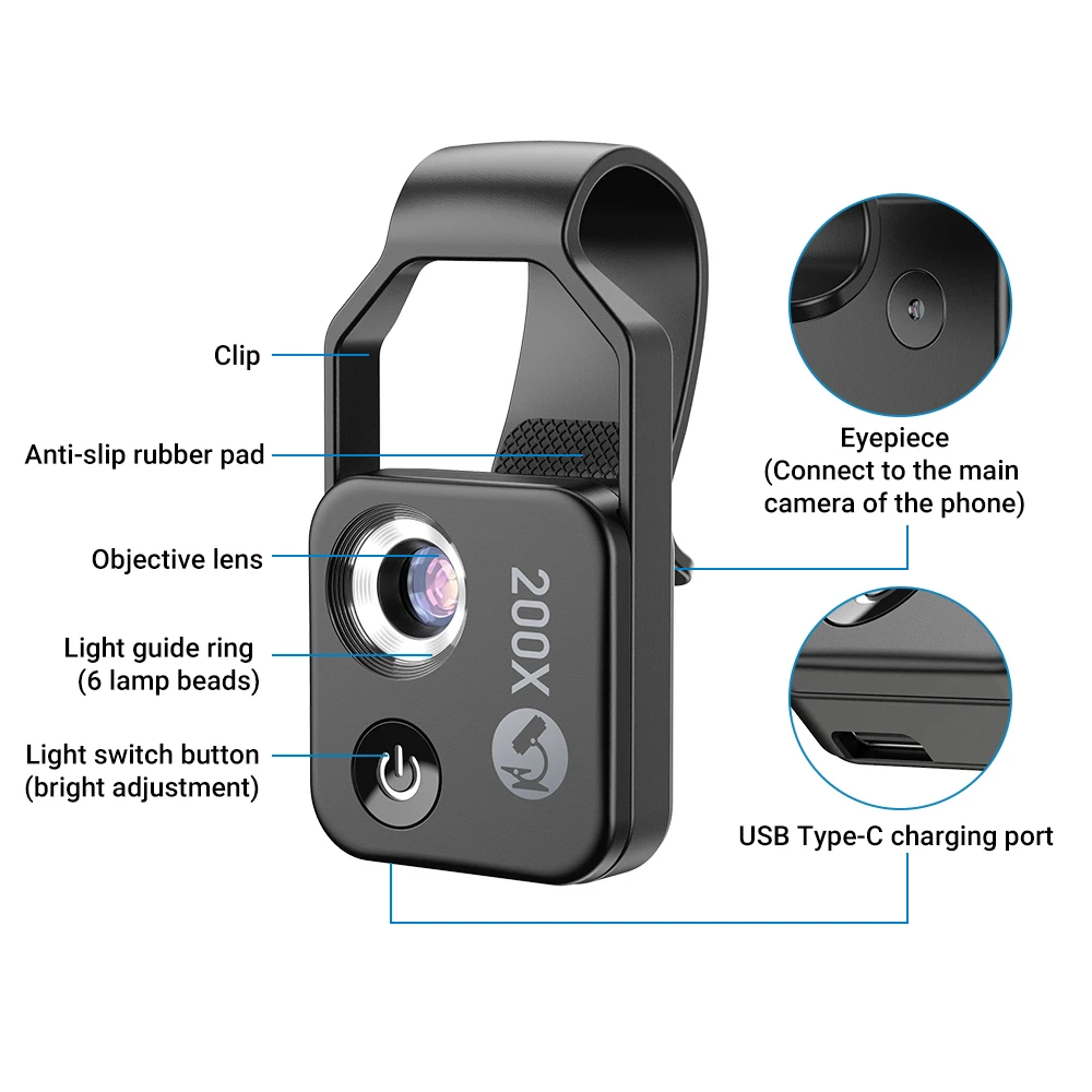 Nanozoom - Microscope Lens