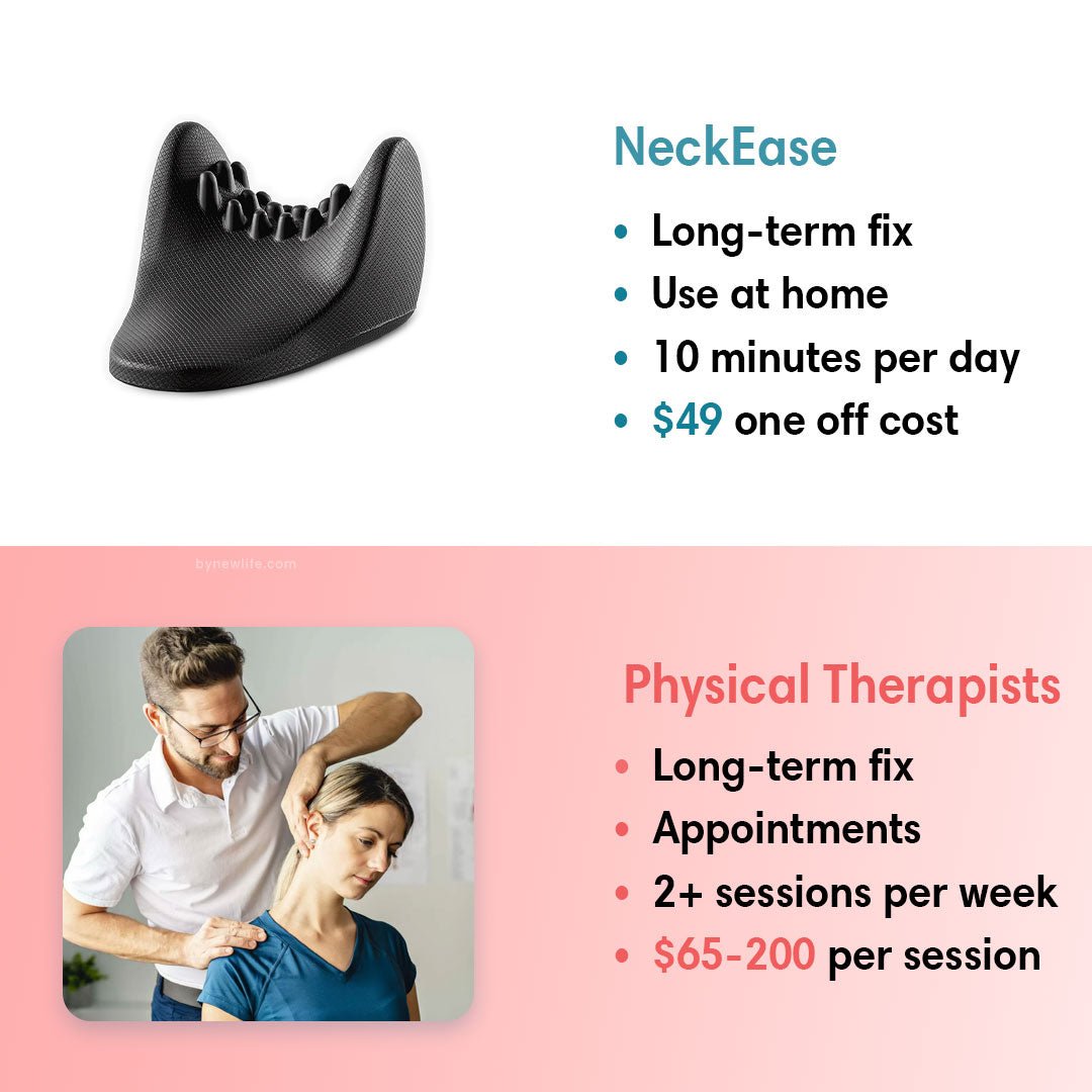 NeckEase - Suboccipital Release Tool