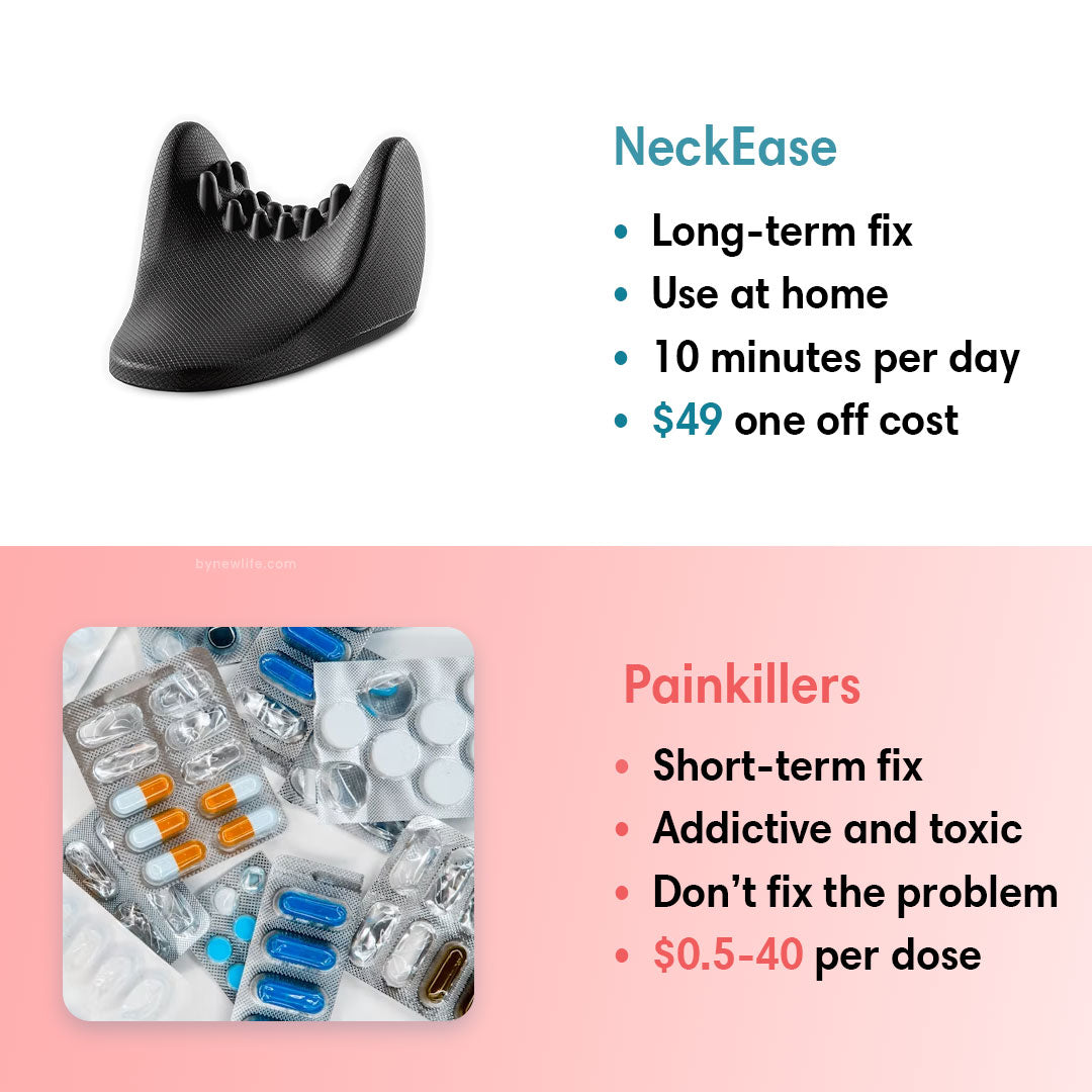 NeckEase - Suboccipital Release Tool