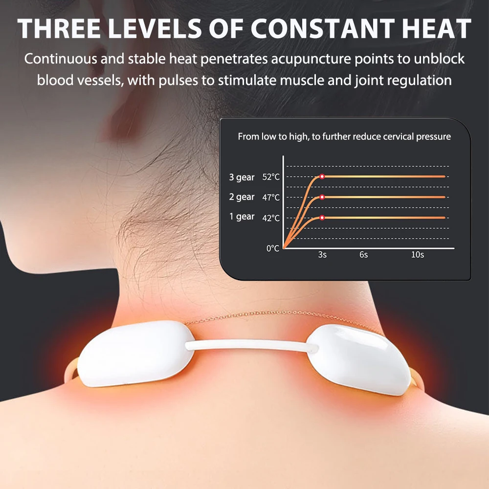 Neckma - Portable Neck Massager