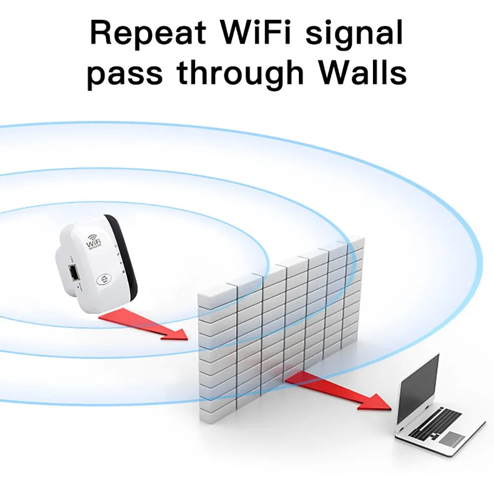 Osmo UltraPro - Wifi Booster