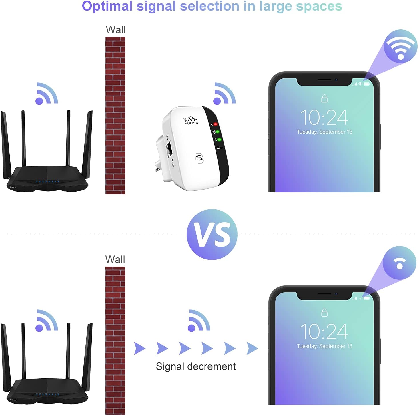 Osmo UltraPro - Wifi Booster