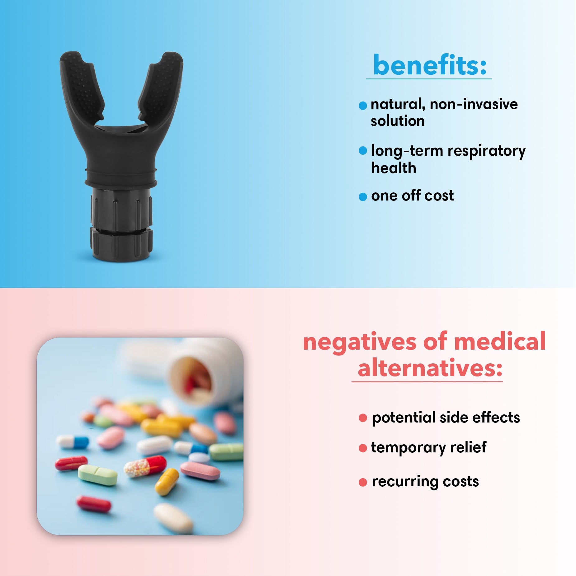 Oxy Buddy - Breathing Trainer