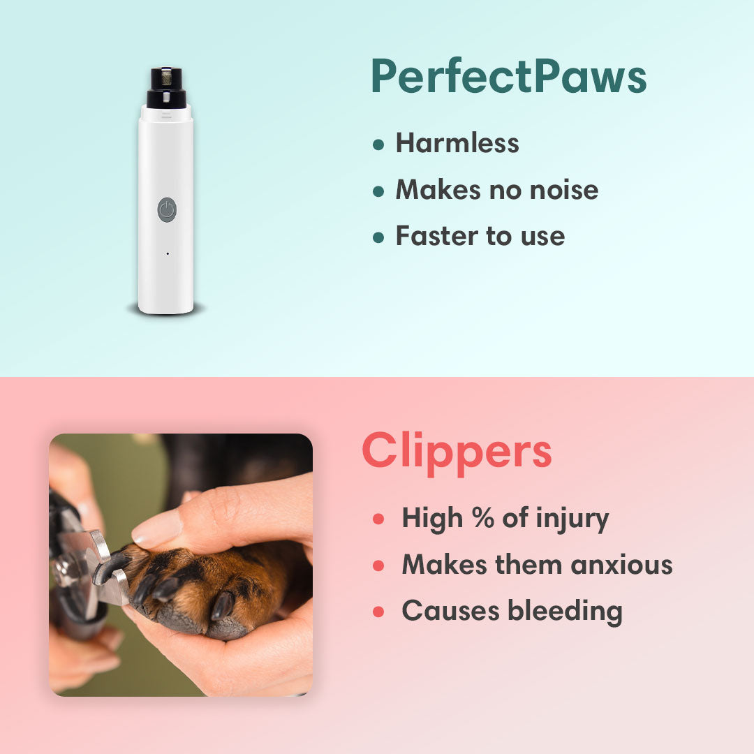 PerfectPaws - Pet Nail Trimmer