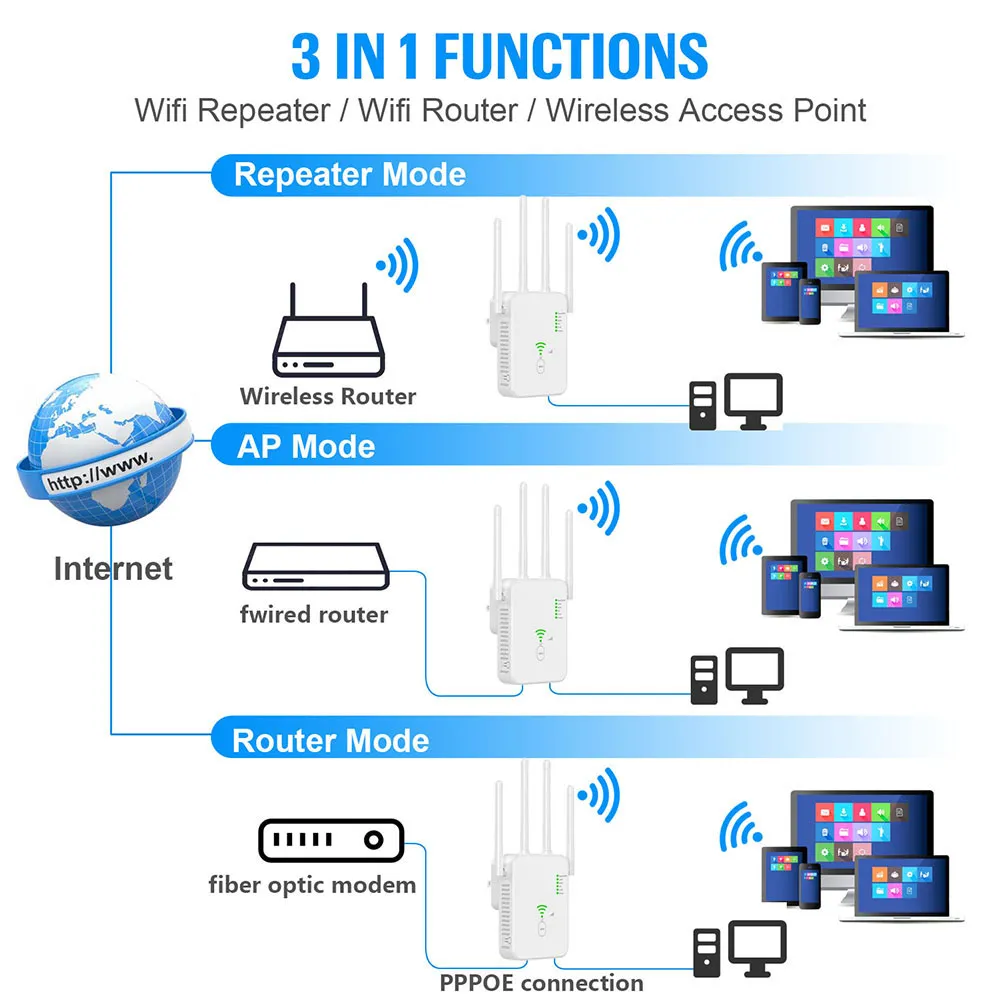 Qinux Spiddy - Wifi Booster