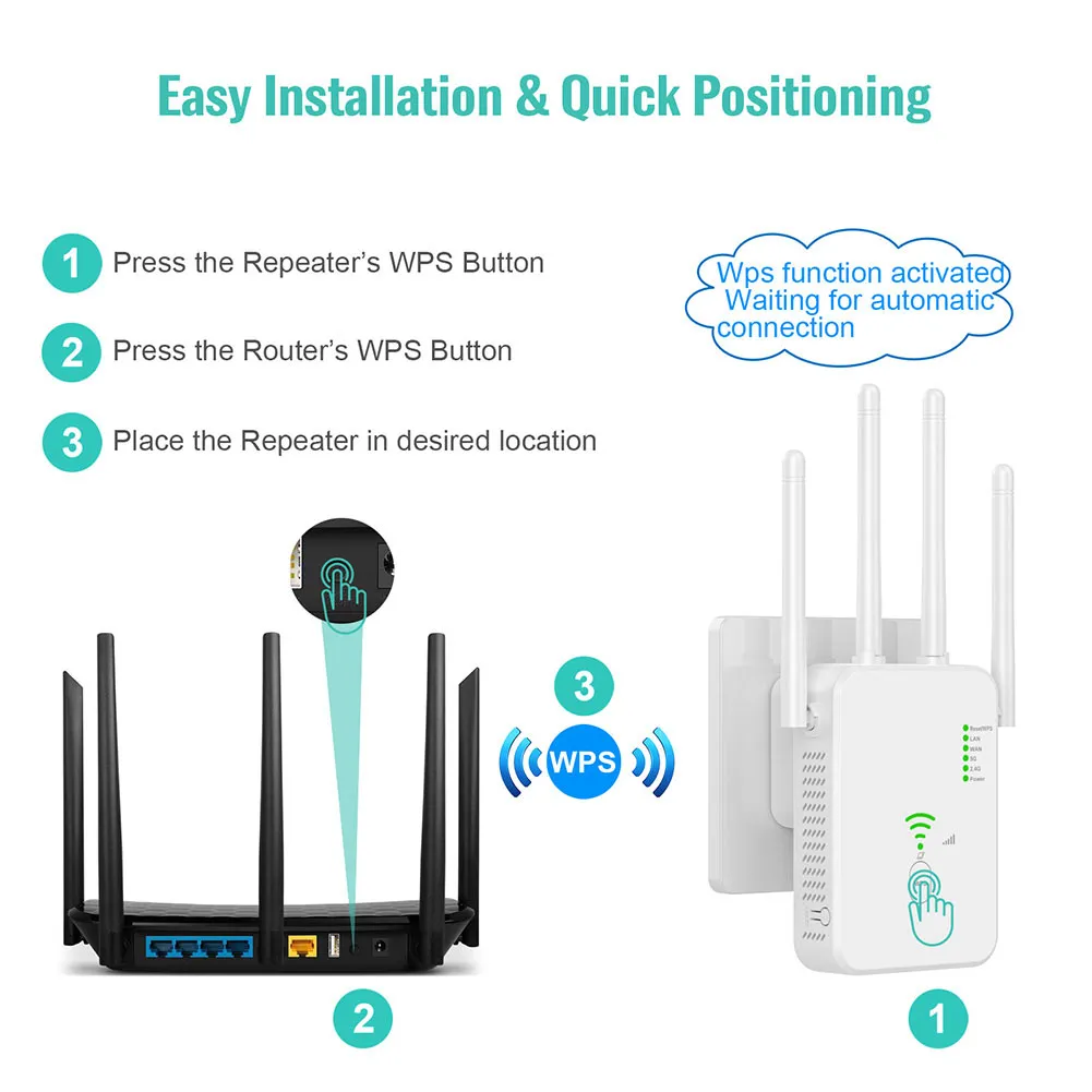 Qinux Spiddy - Wifi Booster