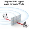 SignalBoost Pro WiFi Extender