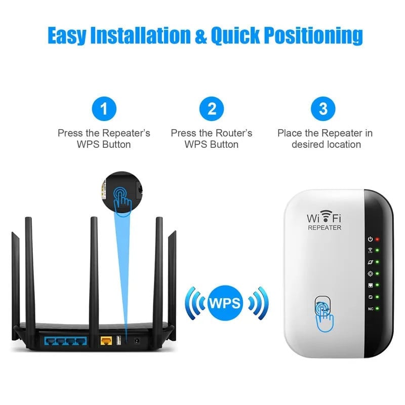 SignalTech WiFi Booster