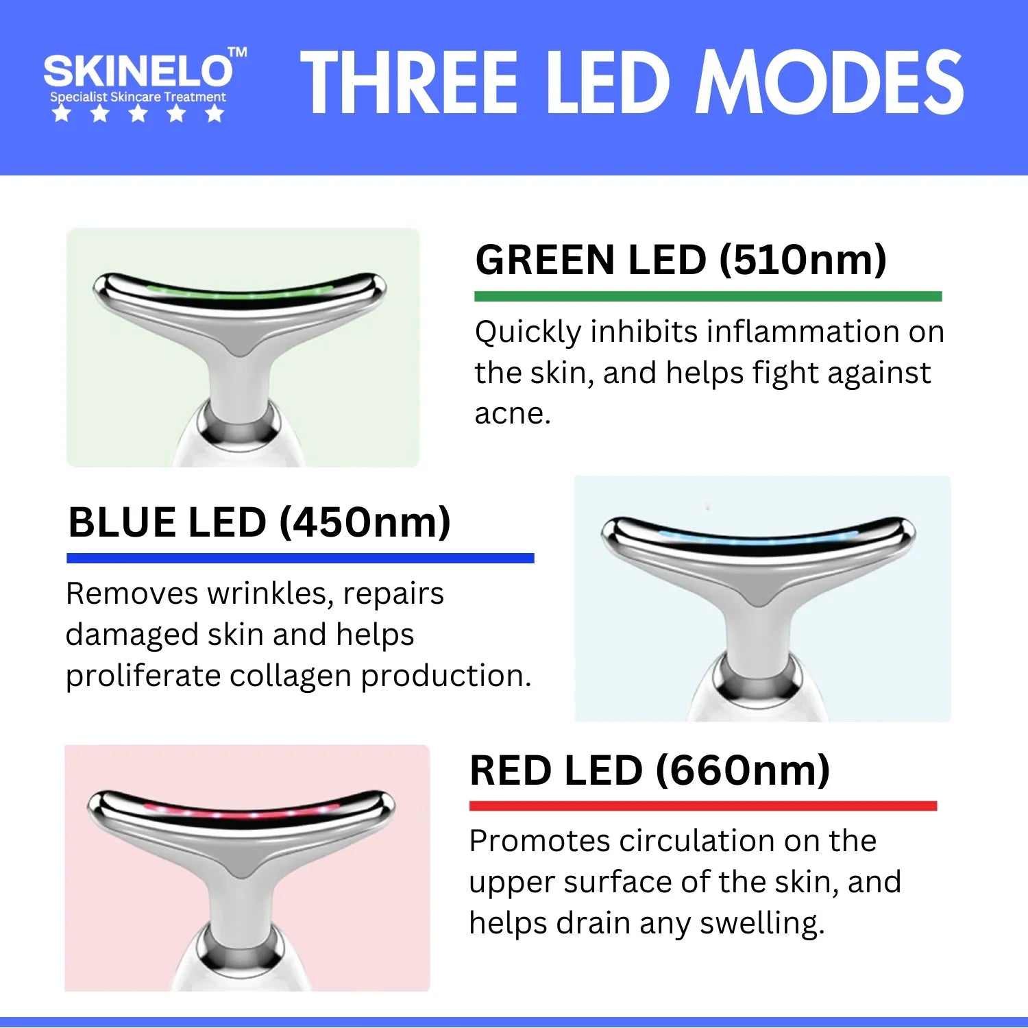 SKINELO - EMS Phototherapy Device