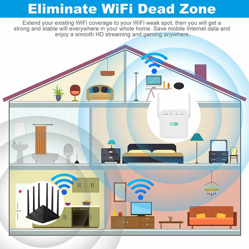 Speedtech Wifi Booster