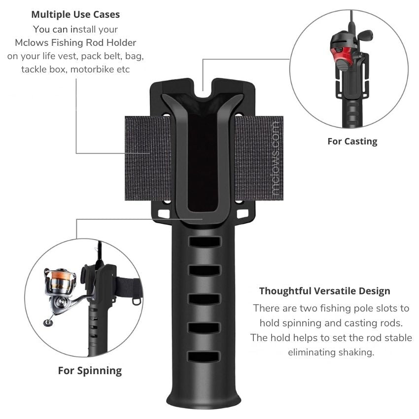 The Original Mclows Fishing Rod Holder Set