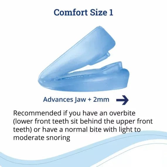 The Quiet Anti-Snoring Mouthpiece Universal Size