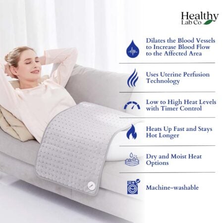 THERMELAX Heating Pad