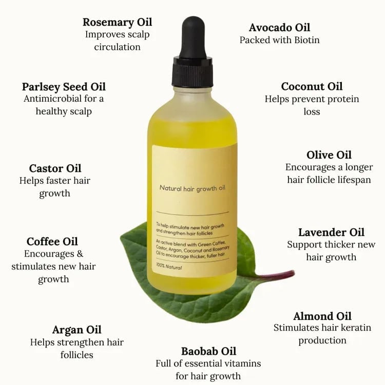 TiworldTM - Natural Hair Growth Oil