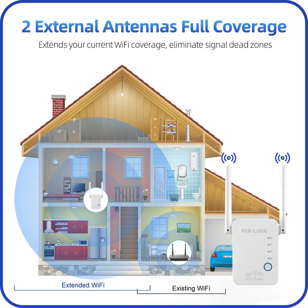 Wifi DuoBoost Extender