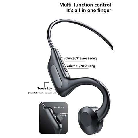 2024 NEW Bone Conduction Headphones