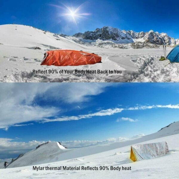 2024 New Year Hot Sale 47% off - Emergency Waterproof Sleeping Bag