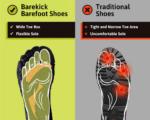 Barekick Explorer - Healthy & non-slip barefoot shoes