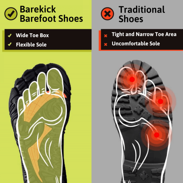 Barekick Motion - Healthy & non-slip everyday barefoot shoes (Unisex)