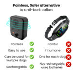 BarkBlocker Ultrasonic Dog Barking Control Device