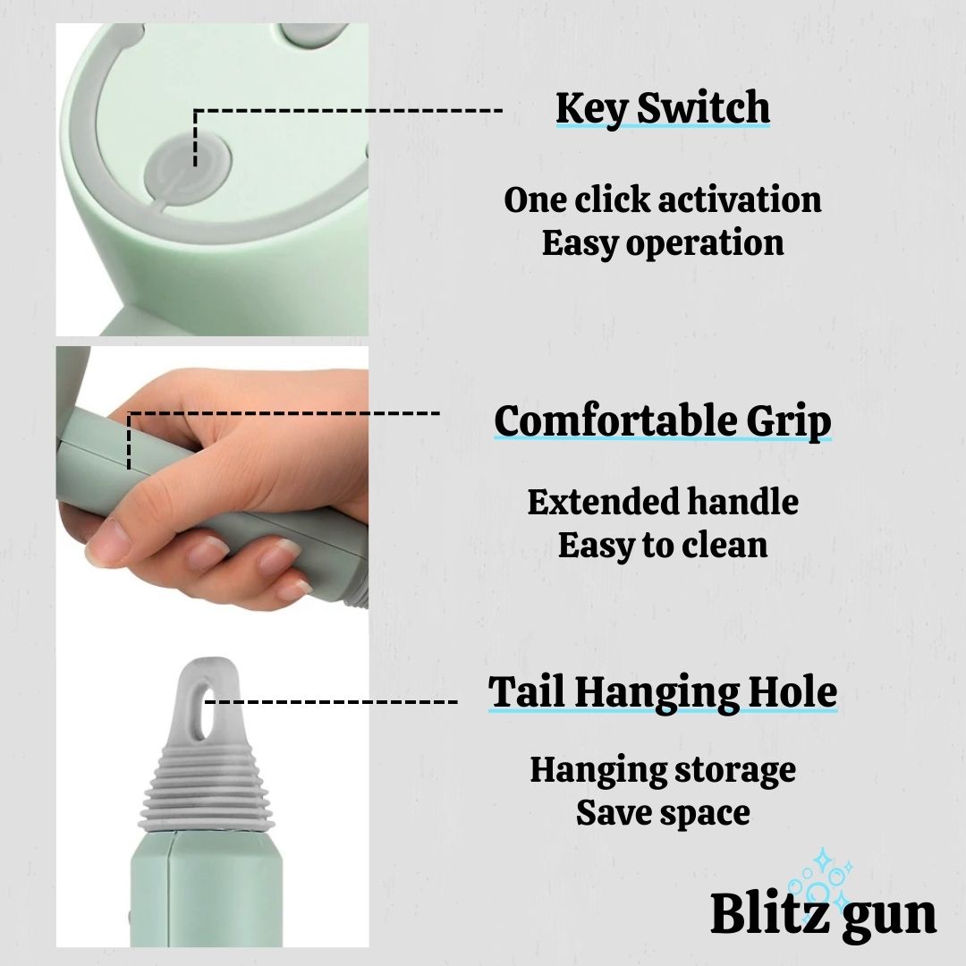 Blitz Gun