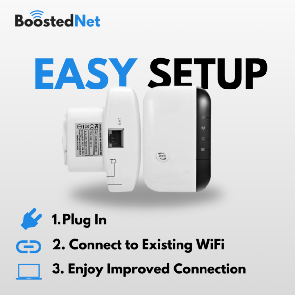 BoostedNet Wi-Fi Booster